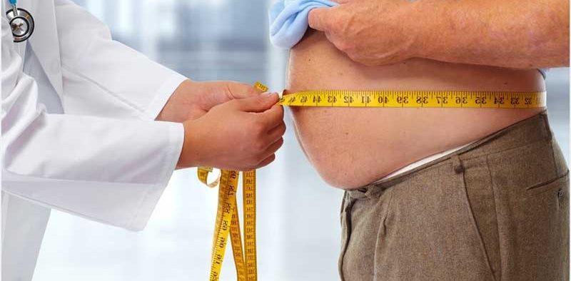 Which country has the greatest global obesity rate?