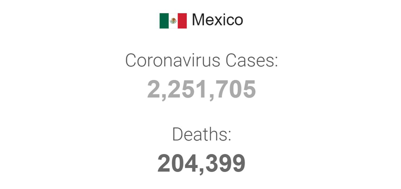 Mexico-Coronavirus