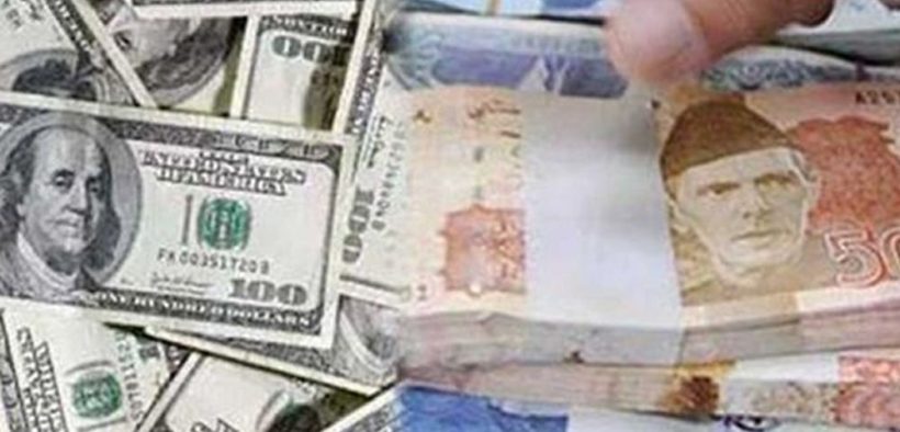 Pakistani-rupee-US dollar