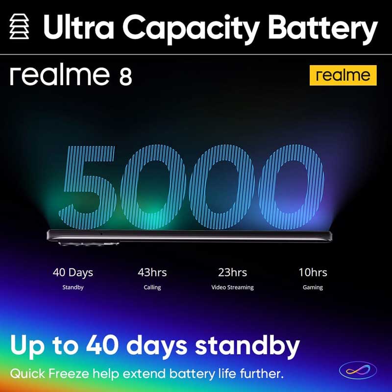 realme-8-series-best-battery-phone