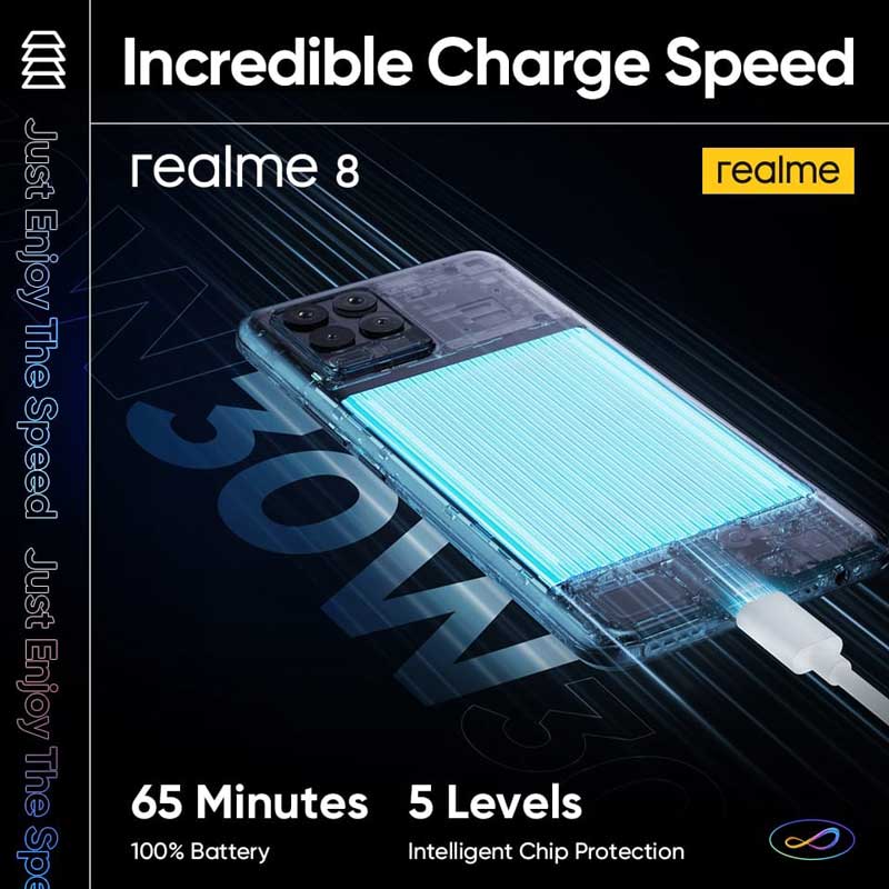 realme-8-series-best-battery-phone