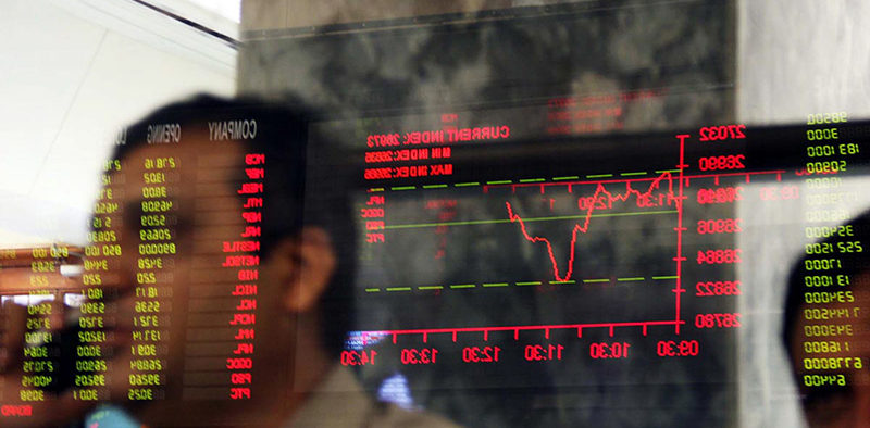 PSX experiences its largest one-day loss, falling over 2,500 points