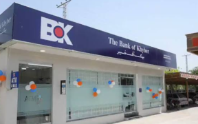 Join BOK as Managing Director/CEO Lead Pakistan's Premier Bank to Success