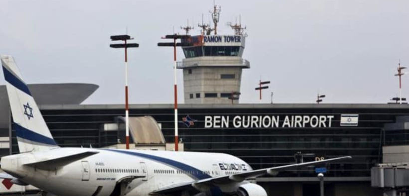 Flight Delays and Political Tensions Israel-Turkey Routes Disrupted