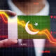 Pakistan's Fiscal Surplus & Economic Growth Outlook