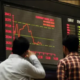 Pakistan Stock Market Sees 1,991-Point Decline KSE-100 Drops 1.77%